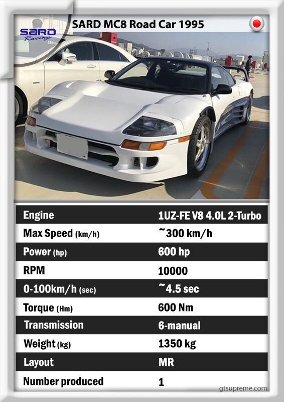 UZ-sarjan moottorit. Ilmiömäinen luotettavuus ja yksi vika